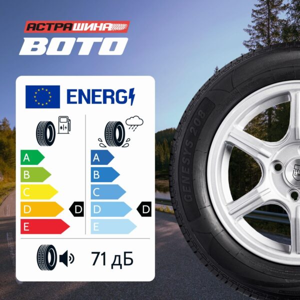 BOTO GENESYS 208 175/70R13 — изображение 2
