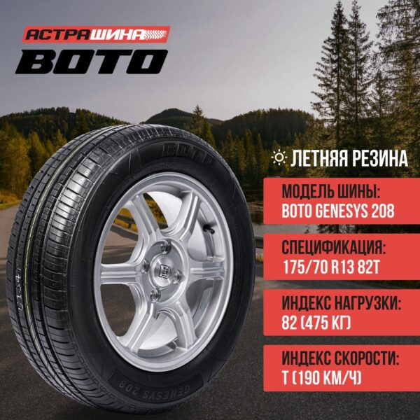 BOTO GENESYS 208 175/70R13
