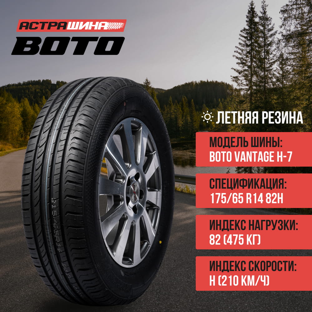 BOTO VANTAGE H-7 175/65R14 - АСТРАШИНА