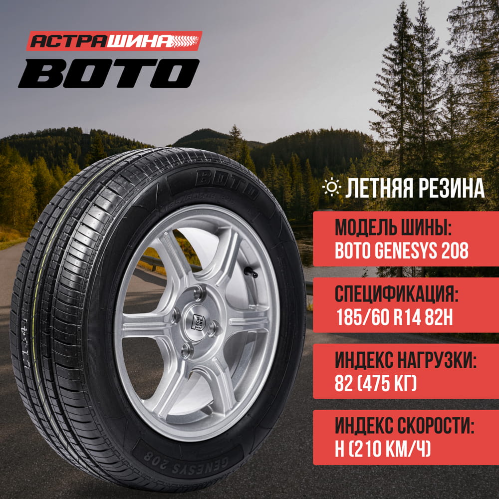 BOTO GENESYS 208 185/60R14 - АСТРАШИНА